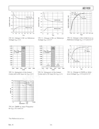 AD7450ARZ-REEL Datasheet Pagina 9