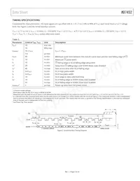 AD7452BRT-R2 Datasheet Page 5
