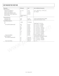 AD7467BRTZ-REEL Datasheet Pagina 4