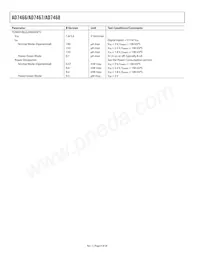 AD7467BRTZ-REEL Datasheet Pagina 8