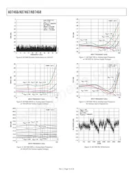 AD7467BRTZ-REEL Datenblatt Seite 14