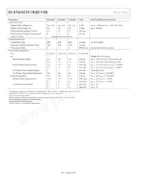 AD7476ABRM-REEL7 Datasheet Pagina 4