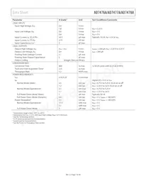 AD7476ABRM-REEL7 Datasheet Pagina 7