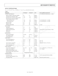 AD7477SRTZ-REEL Datasheet Pagina 5