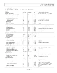 AD7477SRTZ-REEL Datasheet Pagina 7