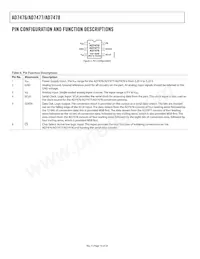 AD7477SRTZ-REEL Datasheet Pagina 10