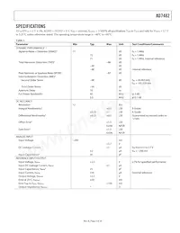 AD7482ASTZ Datasheet Pagina 3