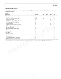 AD7482ASTZ Datasheet Pagina 5