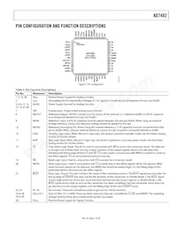 AD7482ASTZ Datasheet Pagina 7