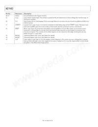 AD7482ASTZ Datasheet Pagina 8