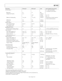 AD7492ARZ-REEL7 Datasheet Page 5