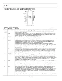 AD7492ARZ-REEL7 Datasheet Pagina 8