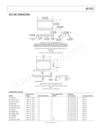 AD7492ARZ-REEL7 Datenblatt Seite 21