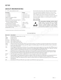 AD7568BP Datasheet Pagina 4