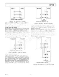 AD7568BP Datasheet Pagina 11