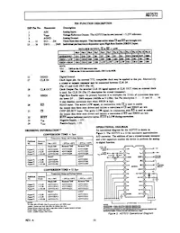 AD7572LP05 Datasheet Page 5