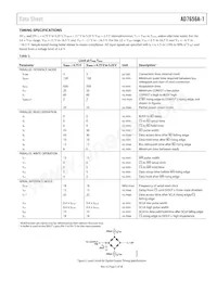 AD7656A-1BSTZ-RL Datasheet Pagina 5