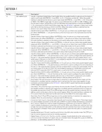 AD7656A-1BSTZ-RL Datasheet Pagina 8