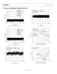 AD7656A-1BSTZ-RL Datasheet Pagina 10