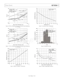 AD7656A-1BSTZ-RL Datasheet Pagina 11