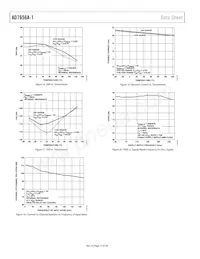 AD7656A-1BSTZ-RL Datenblatt Seite 12