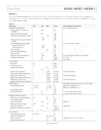 AD7656YSTZ-1-RL Datasheet Pagina 5