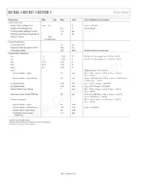 AD7656YSTZ-1-RL Datasheet Pagina 6