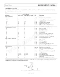 AD7656YSTZ-1-RL Datasheet Pagina 9