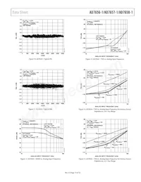 AD7656YSTZ-1-RL數據表 頁面 15