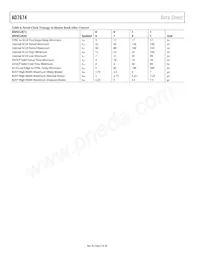 AD7674ACPZRL Datasheet Pagina 6