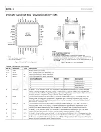 AD7674ACPZRL Datasheet Pagina 8