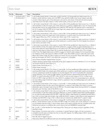 AD7674ACPZRL Datasheet Pagina 9