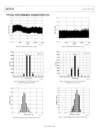 AD7674ACPZRL Datasheet Pagina 12