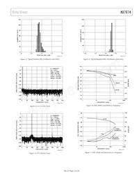 AD7674ACPZRL Datasheet Pagina 13