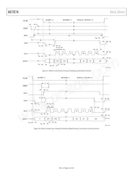 AD7674ACPZRL Datasheet Pagina 22