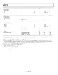 AD7679ASTZRL Datasheet Pagina 4