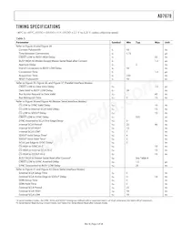 AD7679ASTZRL Datasheet Pagina 5