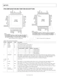 AD7679ASTZRL Datasheet Pagina 8