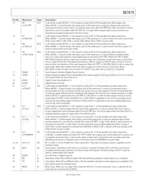 AD7679ASTZRL Datasheet Pagina 9