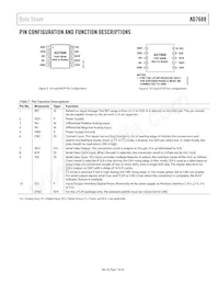 AD7688BCPZ-R2 Datasheet Page 7