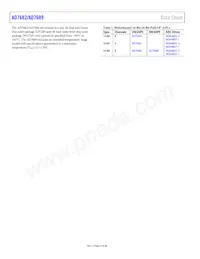 AD7689BCBZ-RL7 Datasheet Page 4