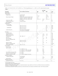 AD7689BCBZ-RL7 Datenblatt Seite 7