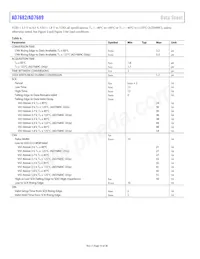 AD7689BCBZ-RL7 Datasheet Page 10