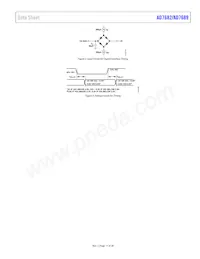 AD7689BCBZ-RL7 Datasheet Pagina 11