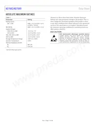 AD7689BCBZ-RL7 Datasheet Pagina 12