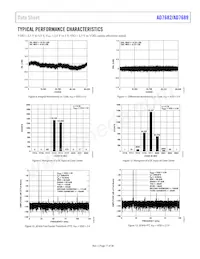 AD7689BCBZ-RL7 Datasheet Pagina 17