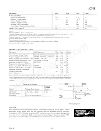 AD768AR Datasheet Pagina 3