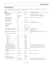 AD7706BRU-REEL7 Datasheet Page 5