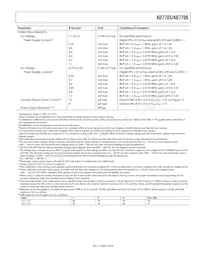 AD7706BRU-REEL7 Datasheet Pagina 7