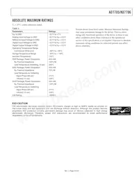 AD7706BRU-REEL7 Datasheet Pagina 9